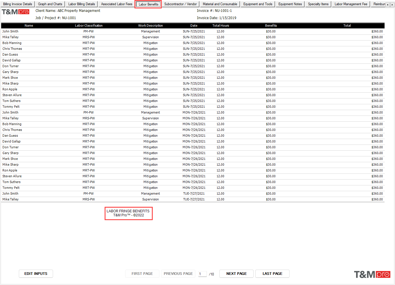Prevailing Wage Rate Sheet 2025